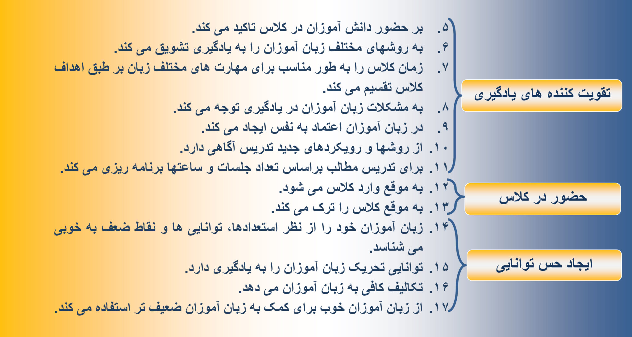 منشور اخلاق حرفه ای آموزشگاه-2