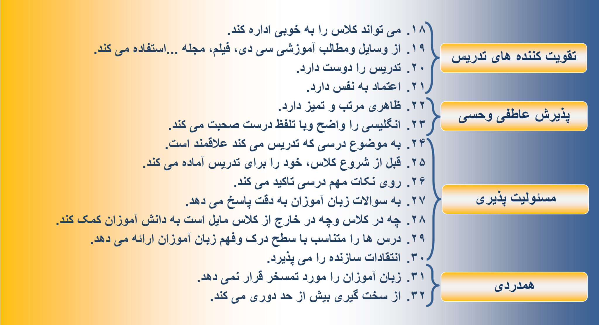 منشور اخلاق حرفه ای آموزشگاه-3
