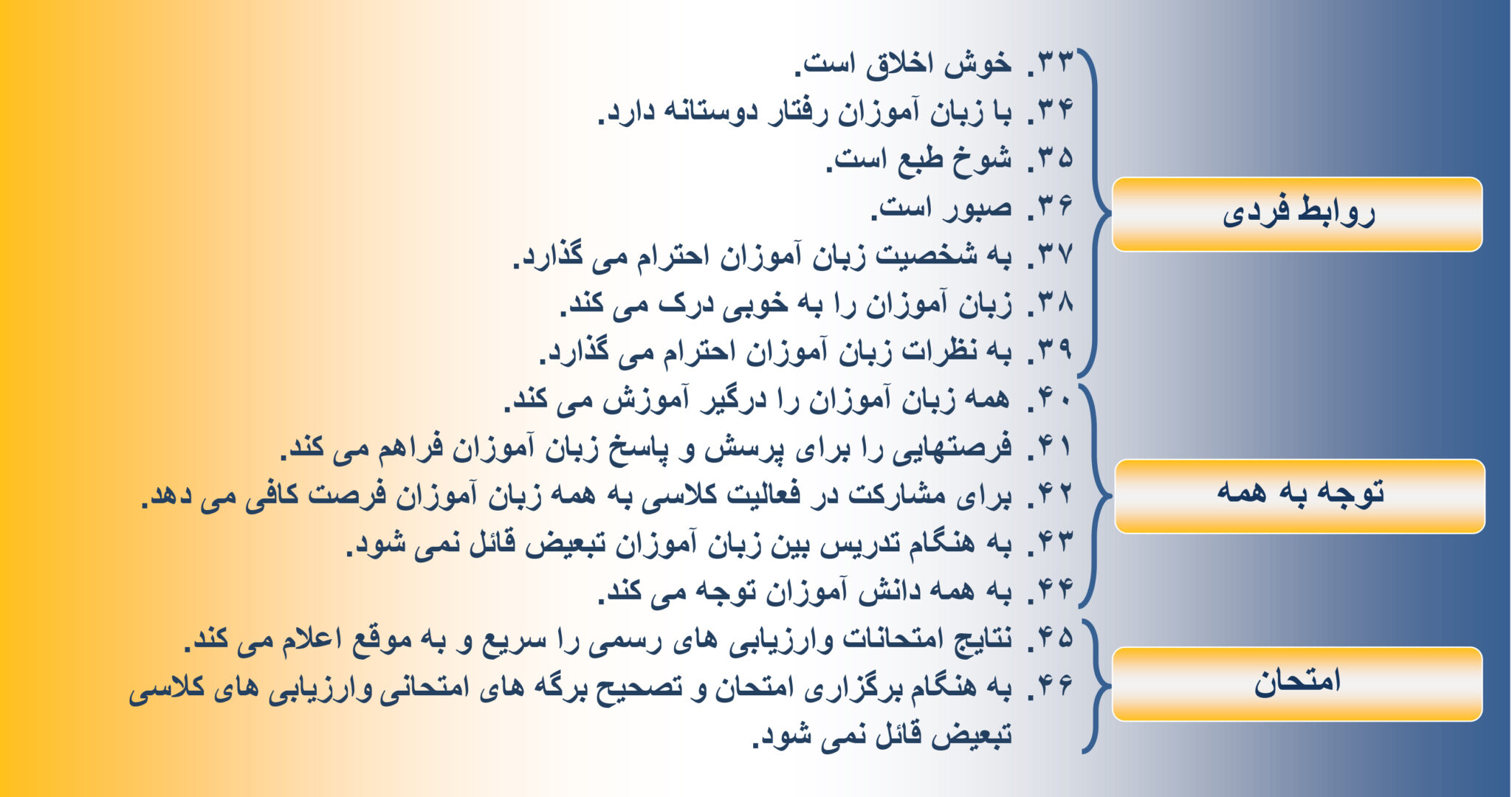 منشور اخلاق حرفه ای آموزشگاه-4